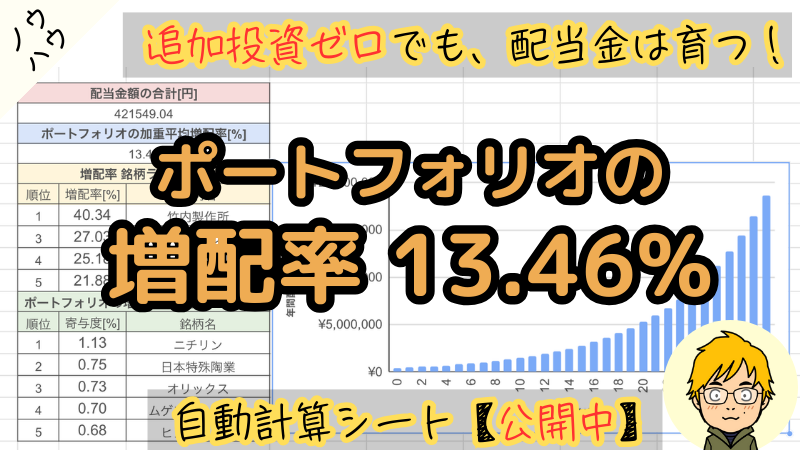 【スプレッドシート公開】ポートフォリオの増配率を計算|10年後の配当金を予想 