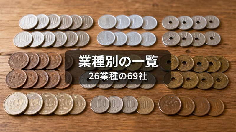 業種別の一覧 26業種の69社