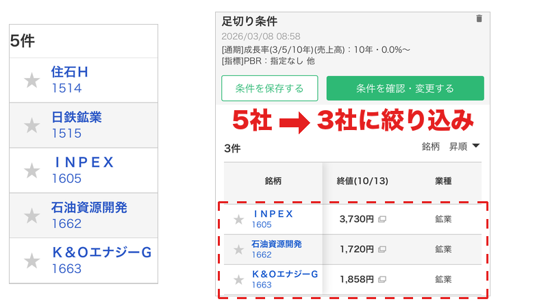 銘柄スカウターによる鉱業の足切りスクリーニング結果