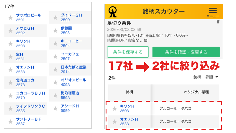 銘柄スカウターによる飲料・アルコールの足切りスクリーニング結果
