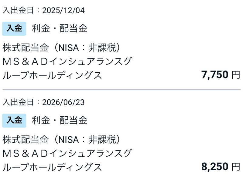 MS&ADの配当金の入金実績