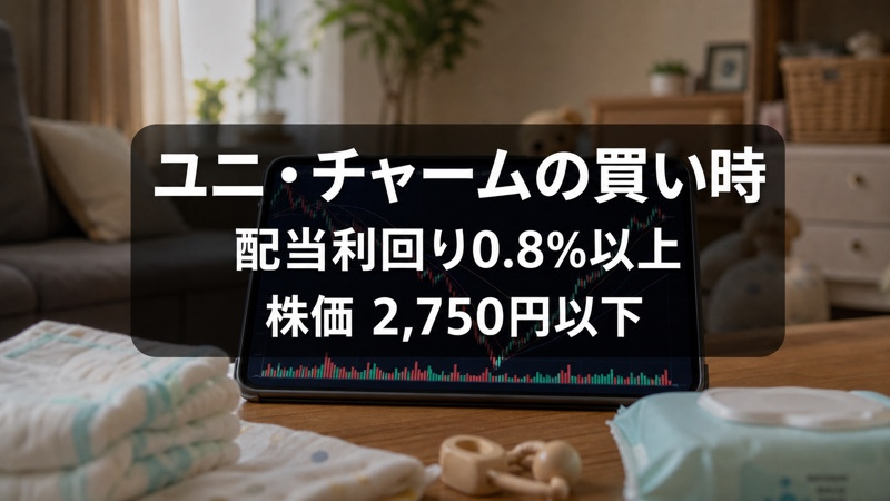 ユニ・チャームの買い時分析